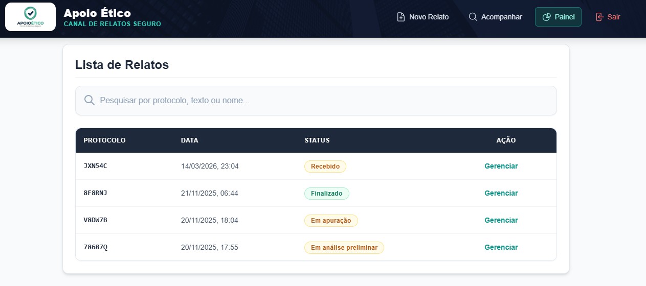 Lista de Relatos